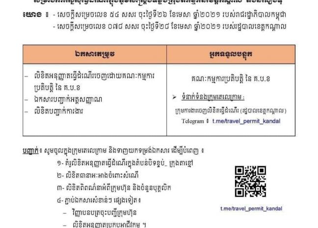 រដ្ឋបាលខេត្តកណ្ដាល ណែនាំពីឯកសារតម្រូវសម្រាប់ការស្នើសុំធ្វើដំណើរក្នុង «តំបន់លឿងទុំ» ក្នុងភូមិសាស្ត្រក្រុងតាខ្មៅ